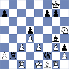Rees - Rogov (chess.com INT, 2024)