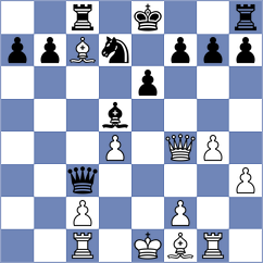 Bochnicka - Nadanian (chess.com INT, 2023)