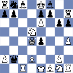 Pershin - Balaji (chess.com INT, 2024)