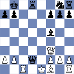 Bestard Borras - Vega Gutierrez (chess.com INT, 2024)