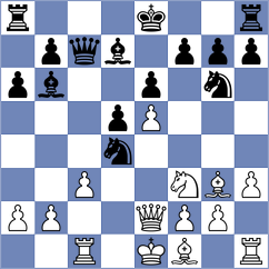 Jaiswal - Goryachkina (chess.com INT, 2024)