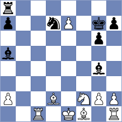 Lysyj - Erigaisi (Chess.com INT, 2020)