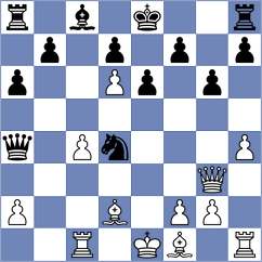 Csonka - Cella (chess.com INT, 2023)