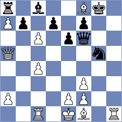 Salman - Anakok (chess.com INT, 2025)