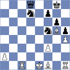 Shirazi - Wieczorek (Chess.com INT, 2021)