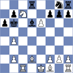 Szpar - Fichter (chess.com INT, 2024)