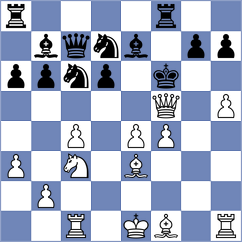 Shirov - Srdanovic (chess.com INT, 2024)