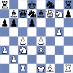 Shirov - Korelskiy (chess.com INT, 2024)