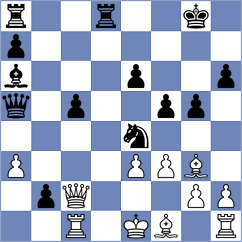 Acioli - Dushyant (chess.com INT, 2024)
