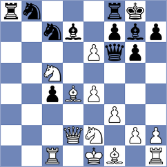 Graf - Phatteicher (Playchess.com INT, 2012)
