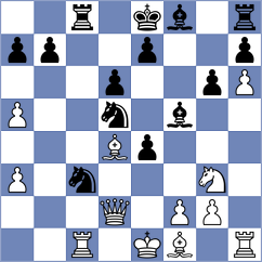 Rietze - Gandhi (chess.com INT, 2024)