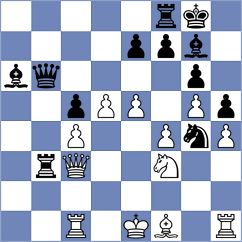 Parnali - Topalov (Chess.com INT, 2020)