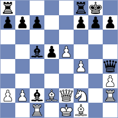 Rozman - Michelakos (chess.com INT, 2024)
