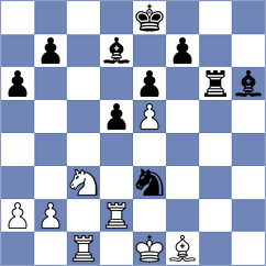Micic - Ovetchkin (chess.com INT, 2024)