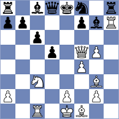Kepeschuk - Petr (chess.com INT, 2025)
