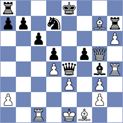 Sarkar - Khegay (chess.com INT, 2025)