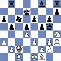 Gogollok - Fohler (Leimen, 2001)