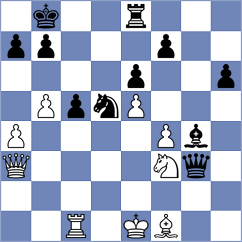 Yeliseyev - Miller (Parsipanny, 2009)