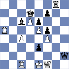 Milin - Gagic (Paracin SRB, 2025)