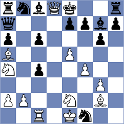 Ivanchuk - Haub (Europe Echecs INT, 2021)