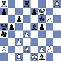 Rakhmanov - Stribuk (chess.com INT, 2021)