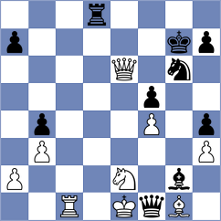 Filgueira - Al-Zaabi (chess.com INT, 2022)