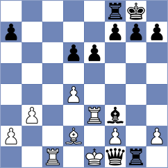 Pride - Swaminathan (Chess.com INT, 2021)