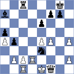 Migot - Salinas Herrera (Chess.com INT, 2021)