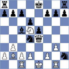 Abdolashah - Moghadam (Chess.com INT, 2021)