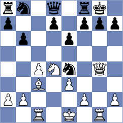 Tologontegin - Buchenau (chess.com INT, 2023)