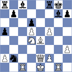 Dragomirescu - Terletsky (Chess.com INT, 2021)