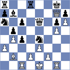 Jagirapu - Pham Bich Ngoc (chess.com INT, 2024)