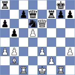 Hungaski - Michelle Catherina (chess.com INT, 2025)