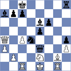 Ohler - Kantans (chess.com INT, 2025)