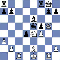Gorodetzky - De Silva (Chess.com INT, 2021)