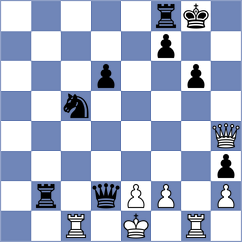 Omariev - Jarovinsky (Chess.com INT, 2021)