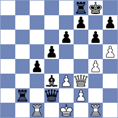 Gutierrez Olivares - Bielinski (chess.com INT, 2024)