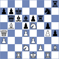 Weetik - Nissinen (chess.com INT, 2024)