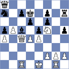 Davoodi - Kazemzadeh (Chess.com INT, 2021)