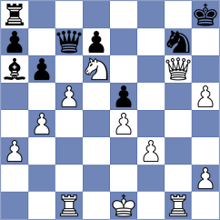 Kutsankov - Gilbert (Saint Vincent, 2005)