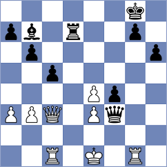 Wendt - Toktomushev (chess.com INT, 2025)