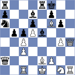 Korchynskyi - Gubajdullin (chess.com INT, 2025)