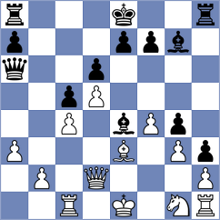 Obon Temprano - Rozman (chess.com INT, 2025)
