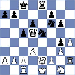 Pasti - Basko (chess.com INT, 2024)