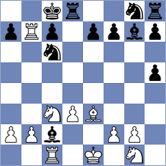 Sokac - Gorshtein (chess.com INT, 2024)