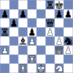 Botez - Cramling Bellon (Malibu USA, 2024)