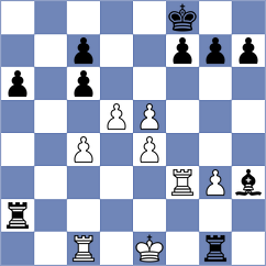 Gerhardt - Tennigkeit (Playchess.com INT, 2020)