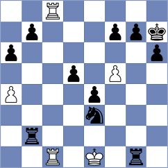 Sadrosadat - Amirafshari (Chess.com INT, 2021)