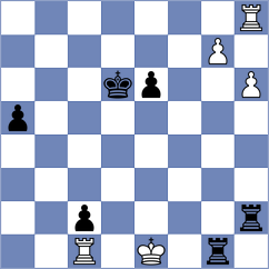 Luo - Akobian (chess.com INT, 2024)