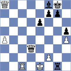 Wahedi - Sourath (chess.com INT, 2023)